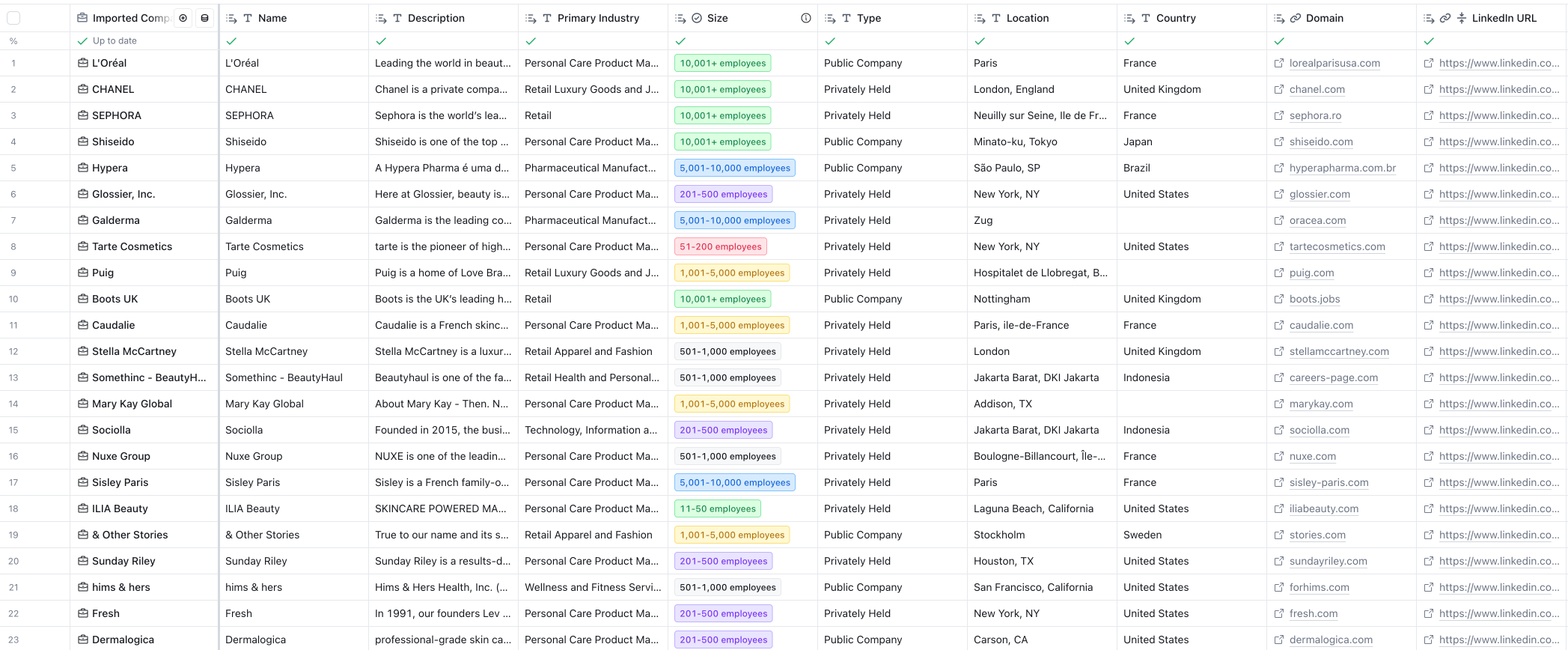 Spreadsheet data